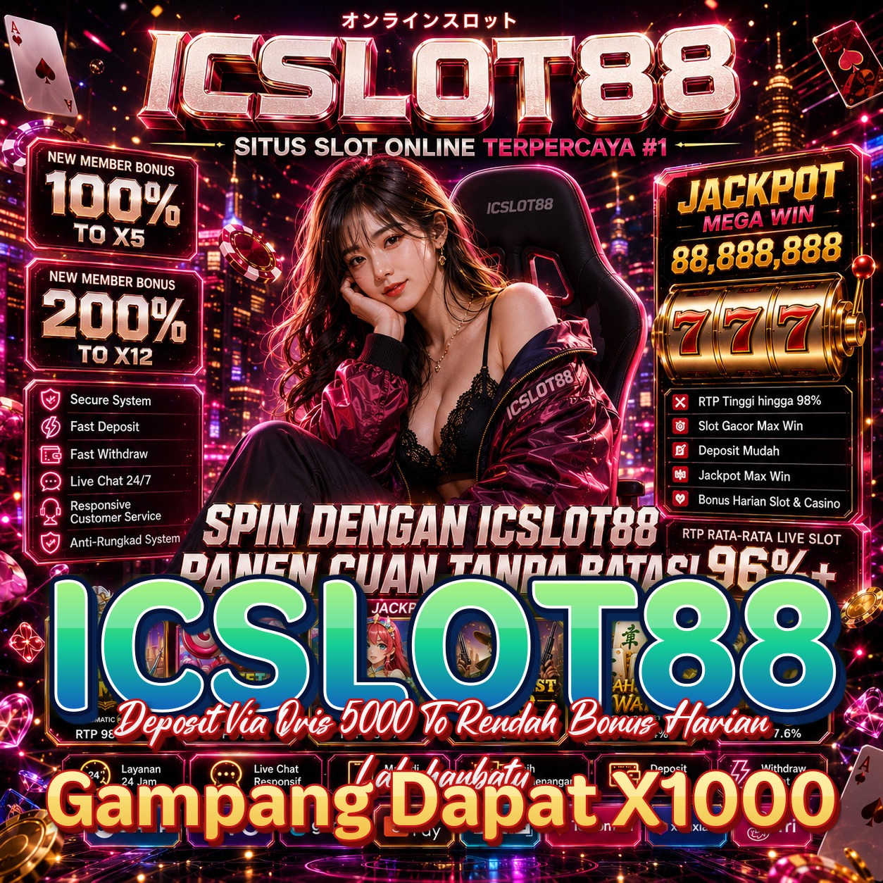 ICSLOT88